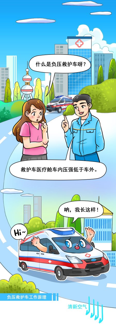 什么是負(fù)壓救護(hù)車(chē)？