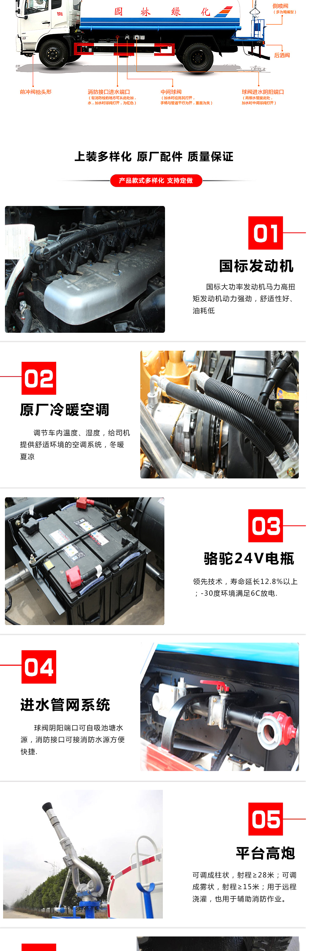 國六東風(fēng)D3L后八輪 20噸 灑水車